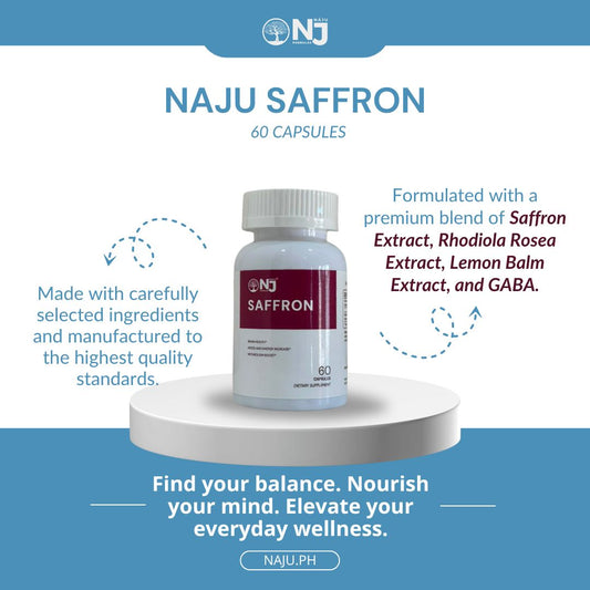 NAJU Saffron Capsules, formulated with a premium blend of Saffron Extract, Rhodiola Rosea Extract, Lemon Balm Extract, and GABA